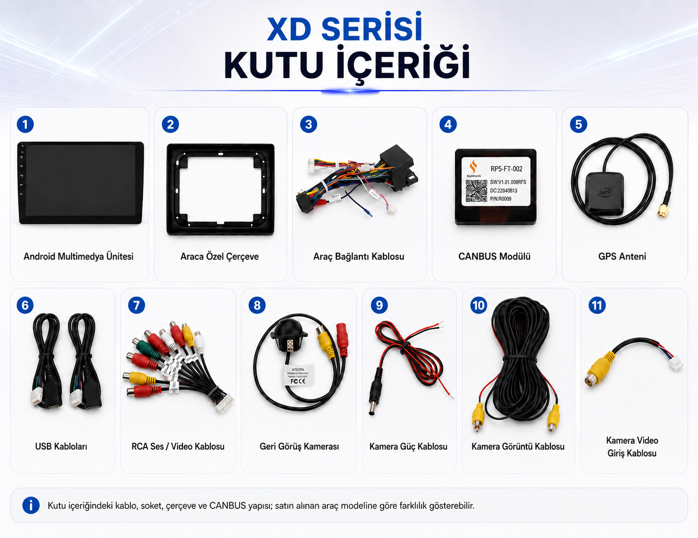 XA Serisi kutu içeriği