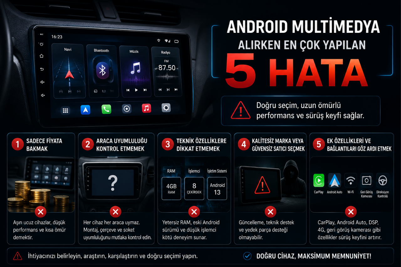 Android Multimedya Alırken En Çok Yapılan 5 Hata