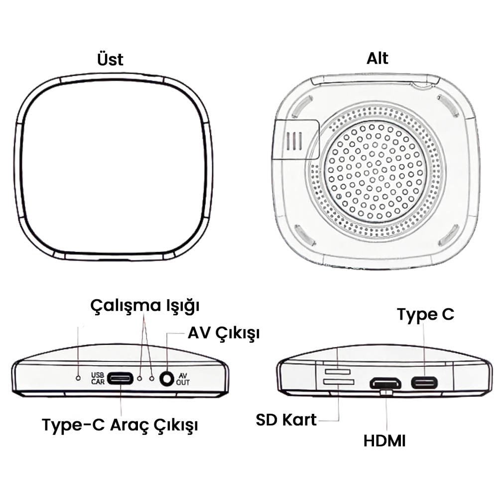 Carplay Uyumlu Android Multimedya Smartbox
