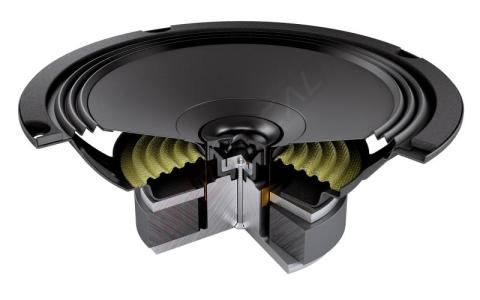 Audison Hoparlör 16cm