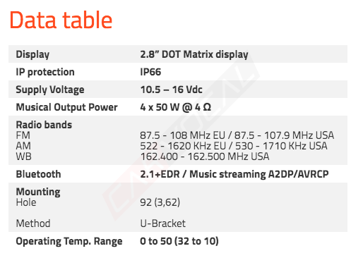 Hertz HMR10 2.8'' DOT Matrix Ekran Dijital Medya Alıcısı