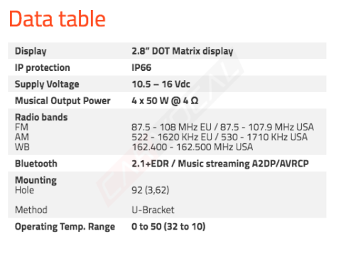 Hertz HMR10 2.8'' DOT Matrix Ekran Dijital Medya Alıcısı