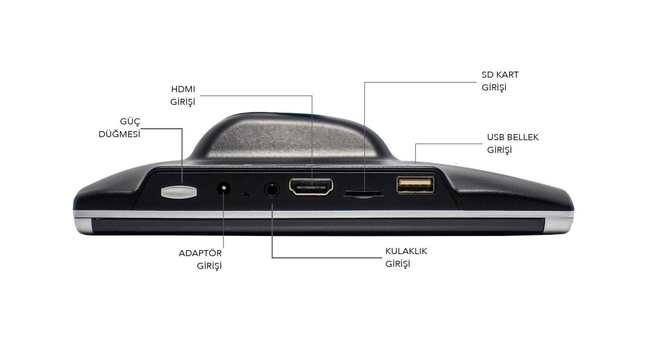 Araç Arka Eğlence Paketi Kafalık Monitörü