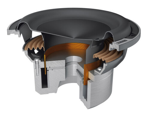 Hertz Mille Legend ML 2000.3 Referans Subwoofer (20 cm)