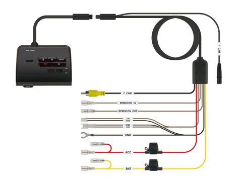 Alpine Sürüş Destekli Gelişmiş Araç Kamerası (ADAS)